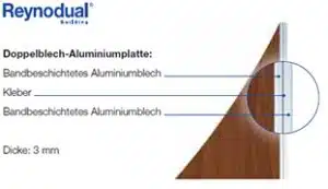 Fassadenbeschichtung, Alcoa, architectural Products, BAU 2015