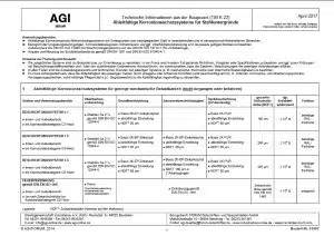 AGI-Arbeitsblatt K 22: Ableitfähige Korrosionsschutzsysteme für Stahluntergründe