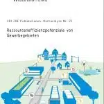 VDI-ZRE