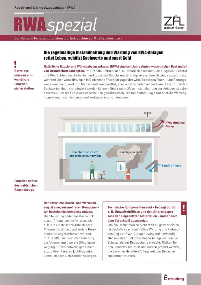 Die VFE-Broschüre „RWAspezial“ informiert zur Wartung und Instandhaltung von Rauch- und Wärmeabzugsanlagen (RWA). Bild: Verband für Fensterautomation und Entrauchung e.V. (VFE)