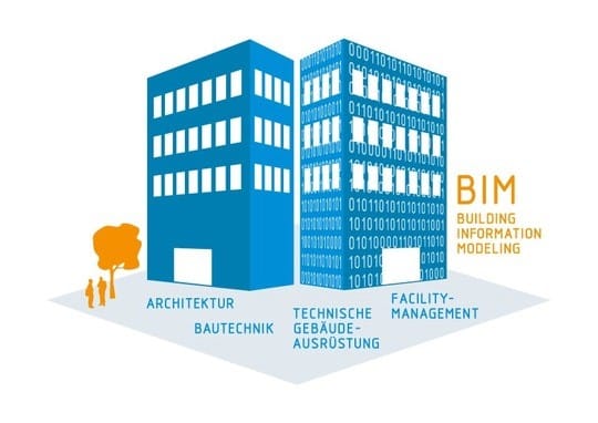 VDI 2552 Blatt 7: Struktur in BIM-Prozessen