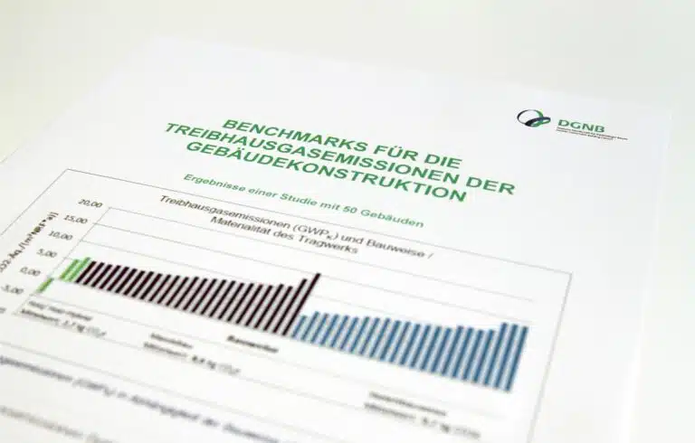 DGNB-Studie zu CO2-Fußabdruck von Gebäuden