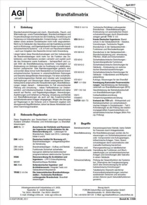 AGI Z13-TIB Brandfallmatrix