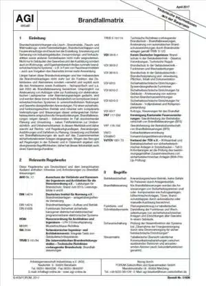AGI Z13-TIB Brandfallmatrix