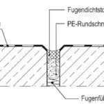 Fugenzeichnung_web