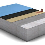 MC-DUR_ChemProtect_Systemaufbau