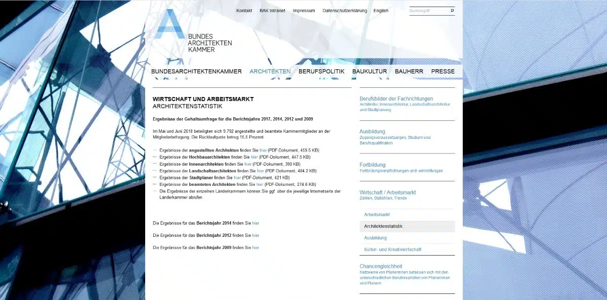 Architektenstatistiken der BAK